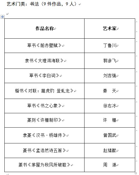 ƃ(yu),ʹڼվƵ,ČW(xu)ˇg(sh)(lin)ϕ
