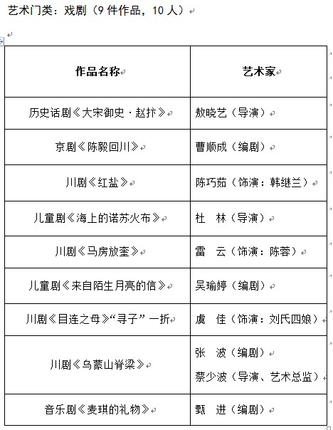 ƃ(yu),ʹڼվƵ,ČW(xu)ˇg(sh)(lin)ϕ