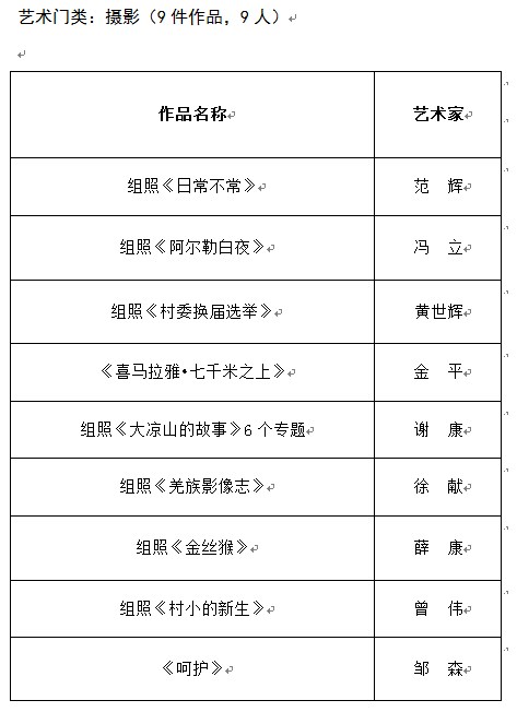 ƃ(yu),ʹڼվƵ,ČW(xu)ˇg(sh)(lin)ϕ