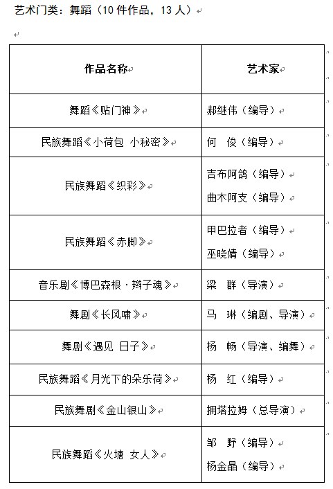 ƃ(yu),ʹڼվƵ,ČW(xu)ˇg(sh)(lin)ϕ